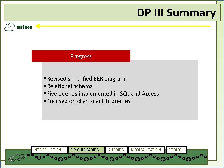 DP III Summary Progress §Revised simplified EER diagram §Relational schema §Five queries implemented in