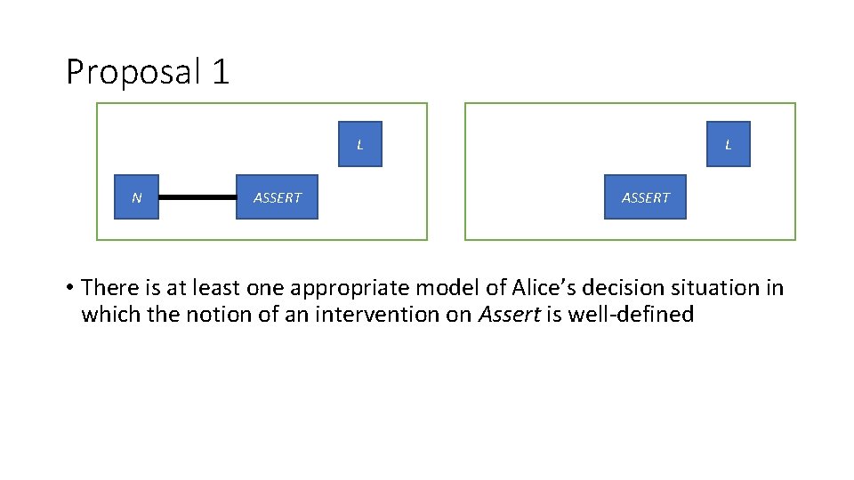 Proposal 1 L N ASSERT L ASSERT • There is at least one appropriate