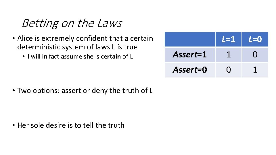 Betting on the Laws • Alice is extremely confident that a certain deterministic system