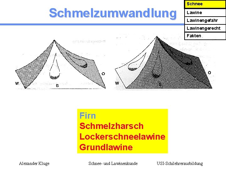 Schmelzumwandlung Schnee Lawinengefahr Lawinengerecht Fakten Firn Schmelzharsch Lockerschneelawine Grundlawine Alexander Kluge Schnee- und Lawinenkunde