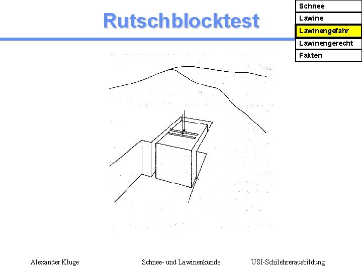 Rutschblocktest Schnee Lawinengefahr Lawinengerecht Fakten Alexander Kluge Schnee- und Lawinenkunde USI-Schilehrerausbildung 