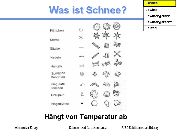 Was ist Schnee? Schnee Lawinengefahr Lawinengerecht Fakten Hängt von Temperatur ab Alexander Kluge Schnee-