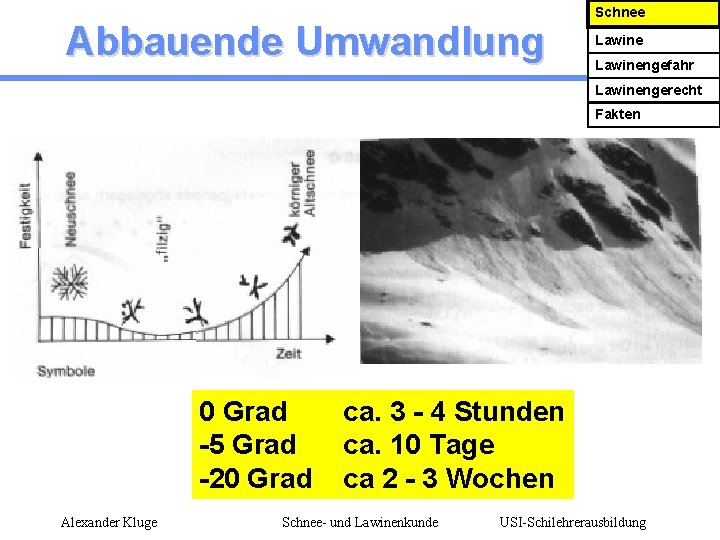 Abbauende Umwandlung Schnee Lawinengefahr Lawinengerecht Fakten 0 Grad -5 Grad -20 Grad Alexander Kluge