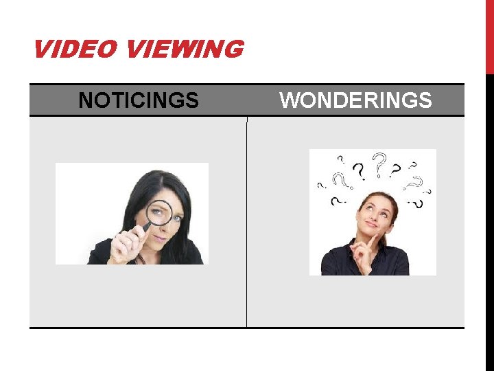 VIDEO VIEWING NOTICINGS WONDERINGS 