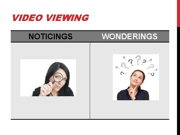 VIDEO VIEWING NOTICINGS WONDERINGS VIDEO VIEWING NOTICINGS WONDERINGS