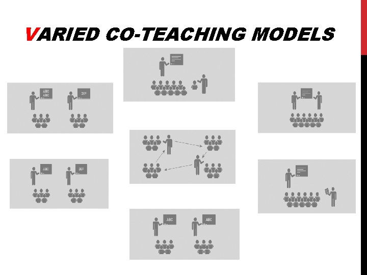 VARIED CO-TEACHING MODELS 