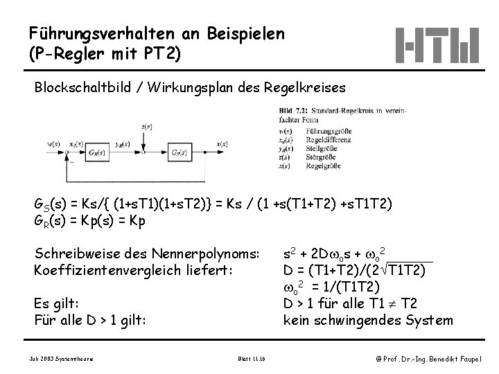 Führungsverhalten an Beispielen (P-Regler mit PT 2) Blockschaltbild / Wirkungsplan des Regelkreises GS(s) =