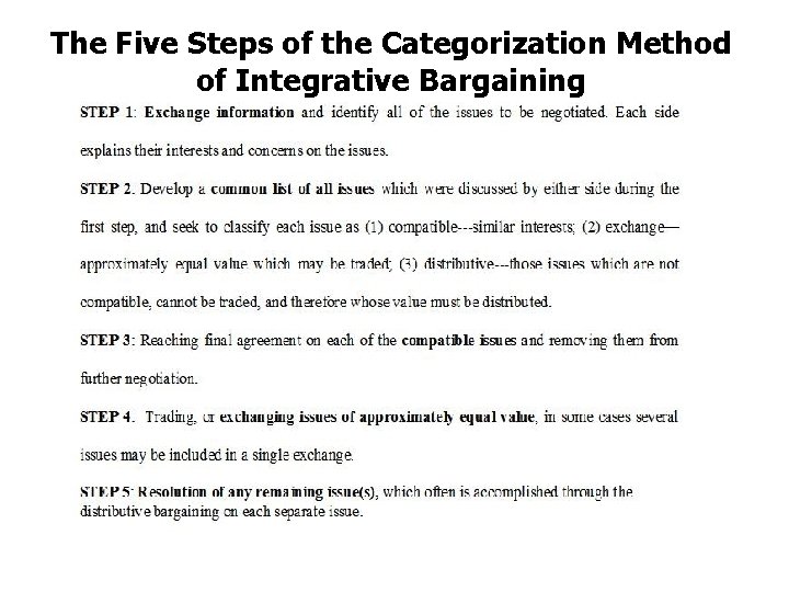 The Five Steps of the Categorization Method of Integrative Bargaining 