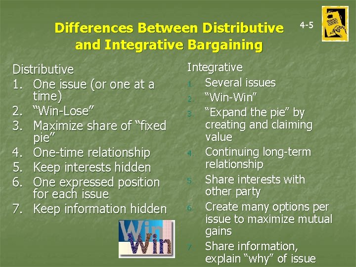 Differences Between Distributive and Integrative Bargaining Distributive 1. One issue (or one at a