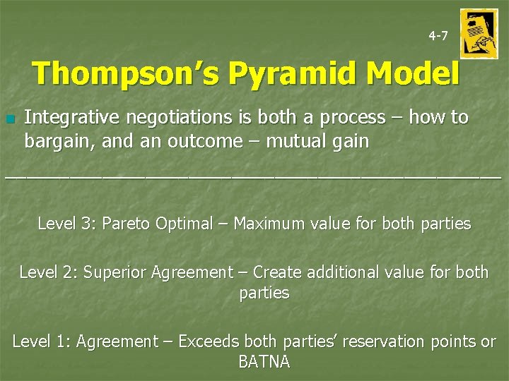 4 -7 Thompson’s Pyramid Model Integrative negotiations is both a process – how to