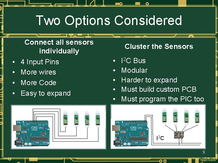 Two Options Considered Connect all sensors individually • • 4 Input Pins More wires