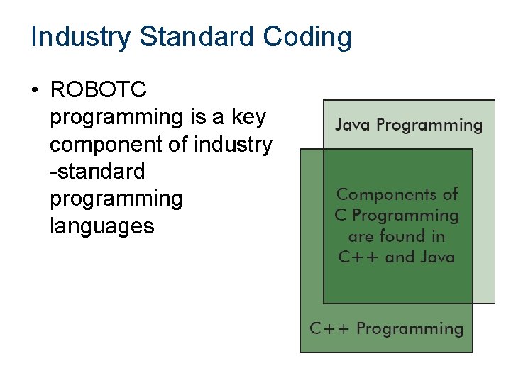 Industry Standard Coding • ROBOTC programming is a key component of industry -standard programming