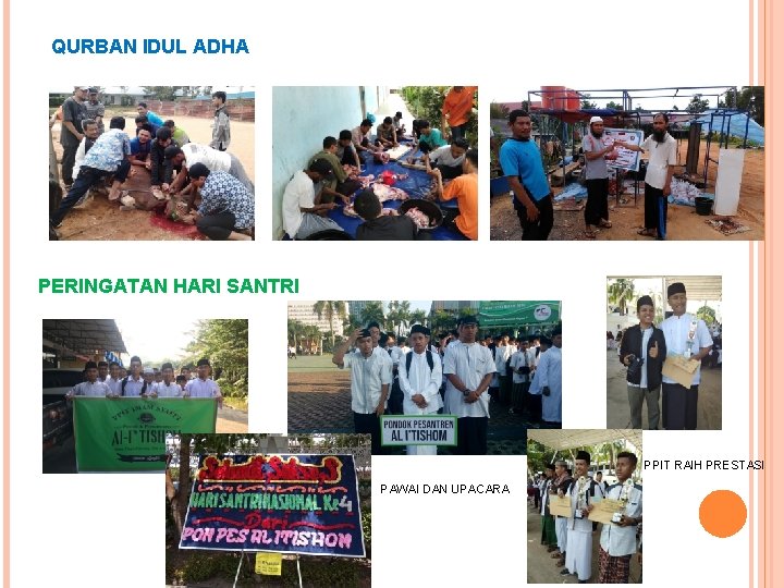 QURBAN IDUL ADHA PERINGATAN HARI SANTRI PPIT RAIH PRESTASI PAWAI DAN UPACARA QURBAN IDUL ADHA PERINGATAN HARI SANTRI PPIT RAIH PRESTASI PAWAI DAN UPACARA