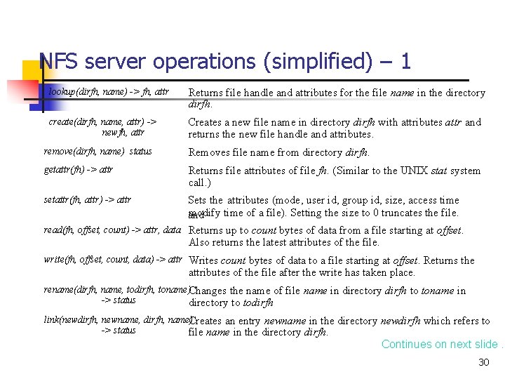 NFS server operations (simplified) – 1 lookup(dirfh, name) -> fh, attr Returns file handle