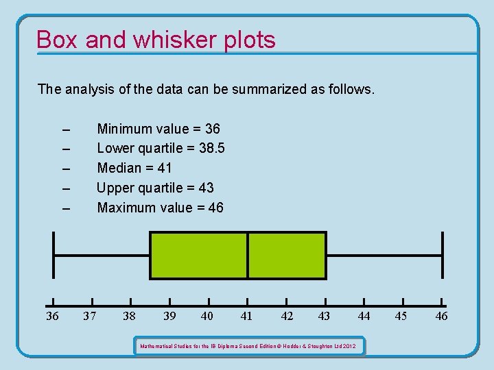 Box and whisker plots The analysis of the data can be summarized as follows.