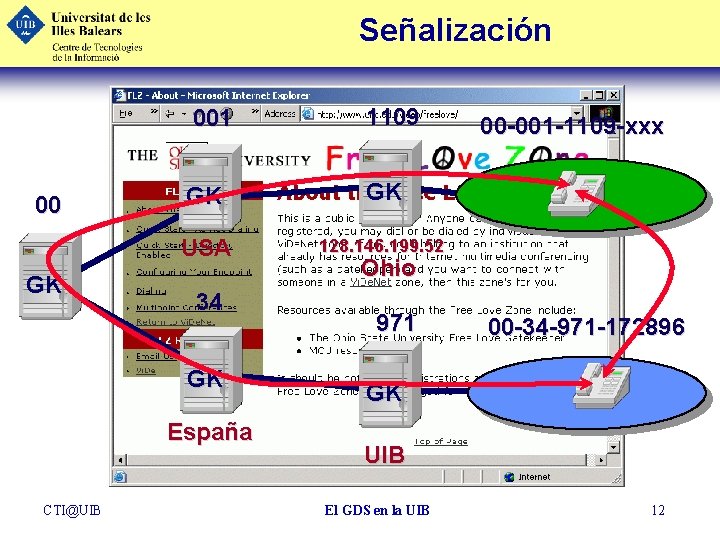 Señalización 00 GK 001 1109 GK GK USA 128. 146. 199. 52 34 GK