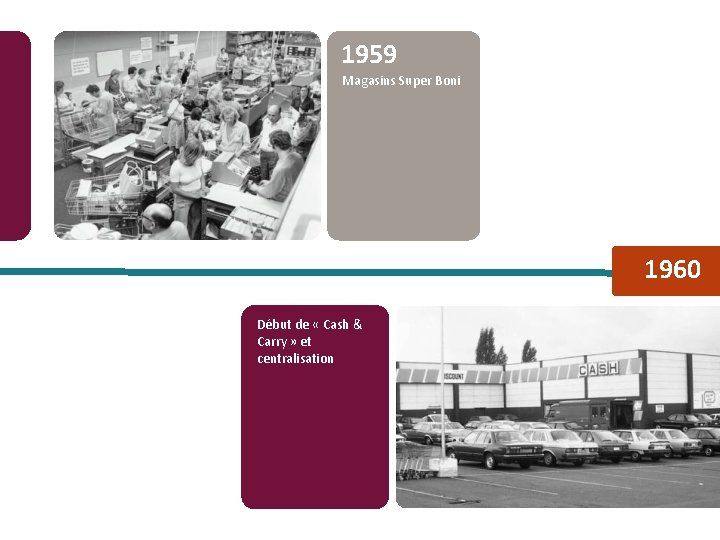 1959 Magasins Super Boni 1960 Début de « Cash & Carry » et centralisation