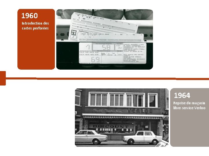 1960 Introduction des cartes perforées 1964 Reprise du magasin libre-service Verloo 