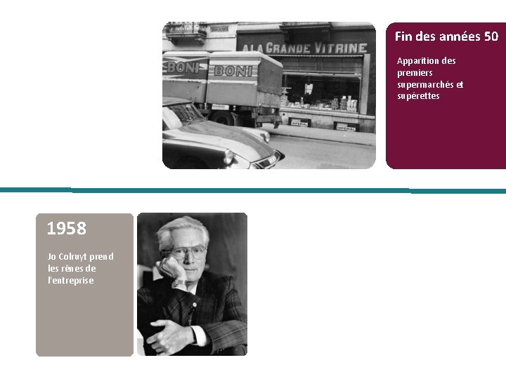 Fin des années 50 Apparition des premiers supermarchés et supérettes 1958 Jo Colruyt prend