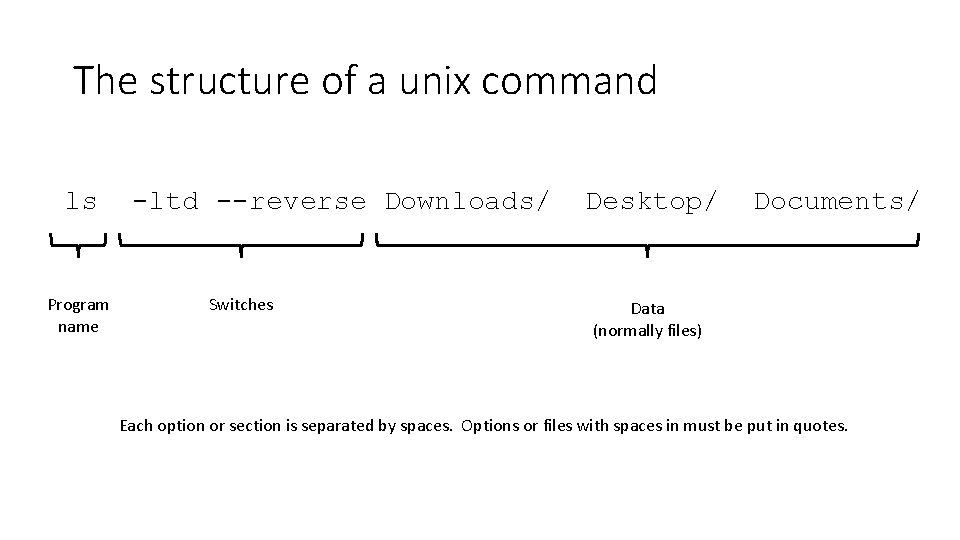 The structure of a unix command ls Program name -ltd --reverse Downloads/ Switches Desktop/