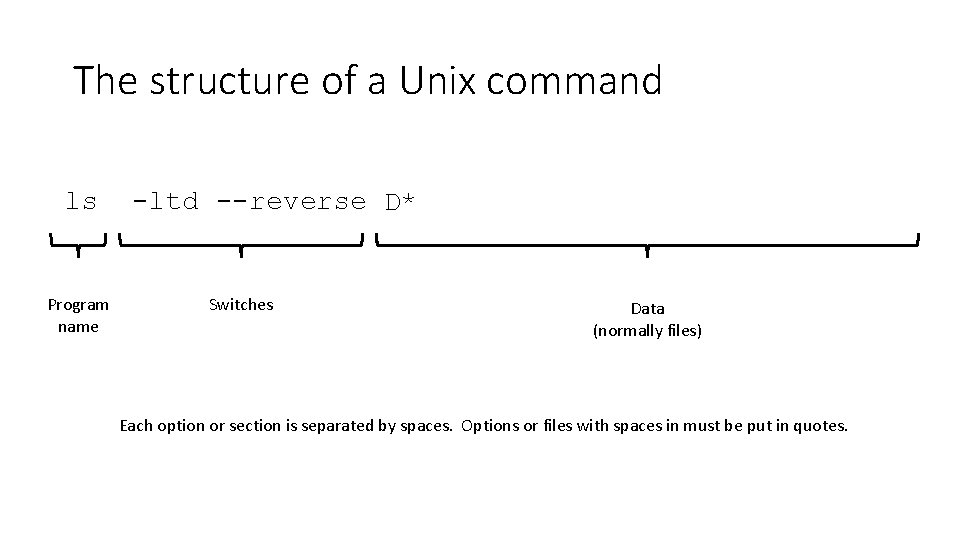 The structure of a Unix command ls Program name -ltd --reverse D* Downloads/ Switches