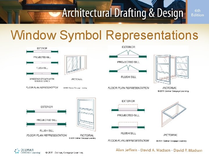 Window Symbol Representations 