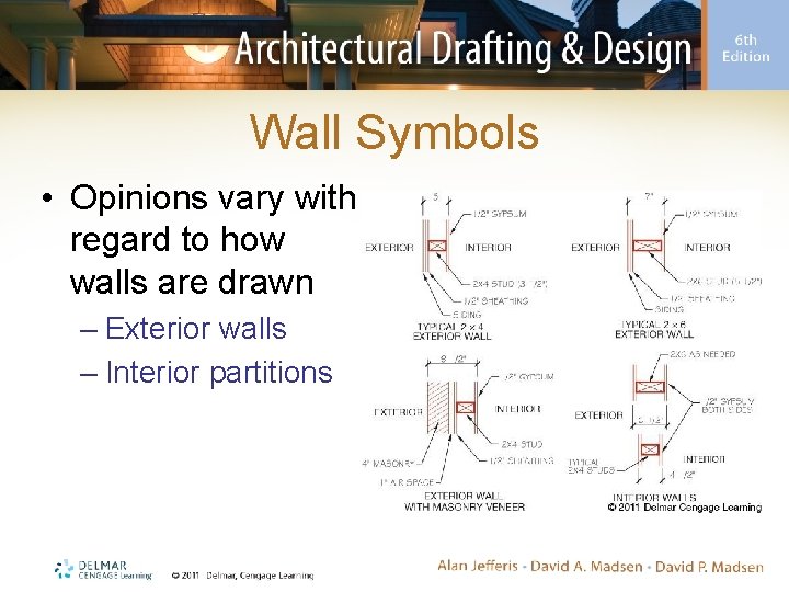 Wall Symbols • Opinions vary with regard to how walls are drawn – Exterior