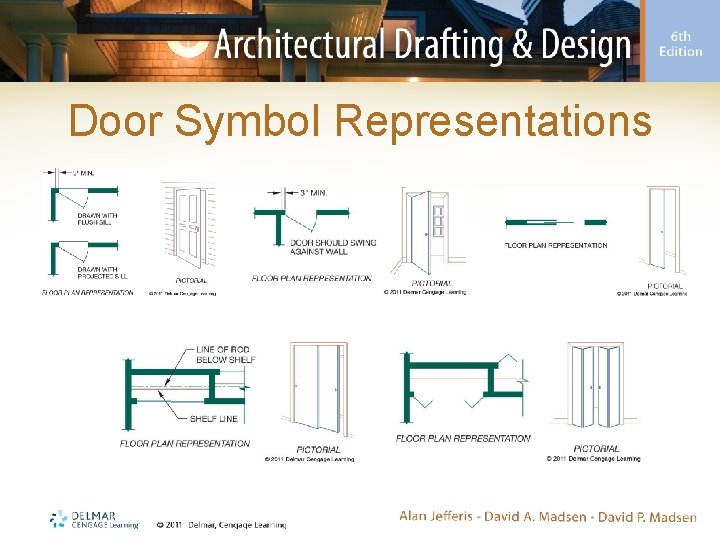 Door Symbol Representations 