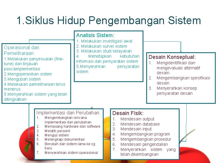 1. Siklus Hidup Pengembangan Sistem Analisis Sistem: Operasional dan Pemeliharaan: 1. Melakukan penyesuaian (finetune) 1. Siklus Hidup Pengembangan Sistem Analisis Sistem: Operasional dan Pemeliharaan: 1. Melakukan penyesuaian (finetune)