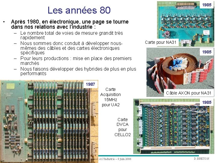 1985 Les années 80 • Après 1980, en électronique, une page se tourne dans