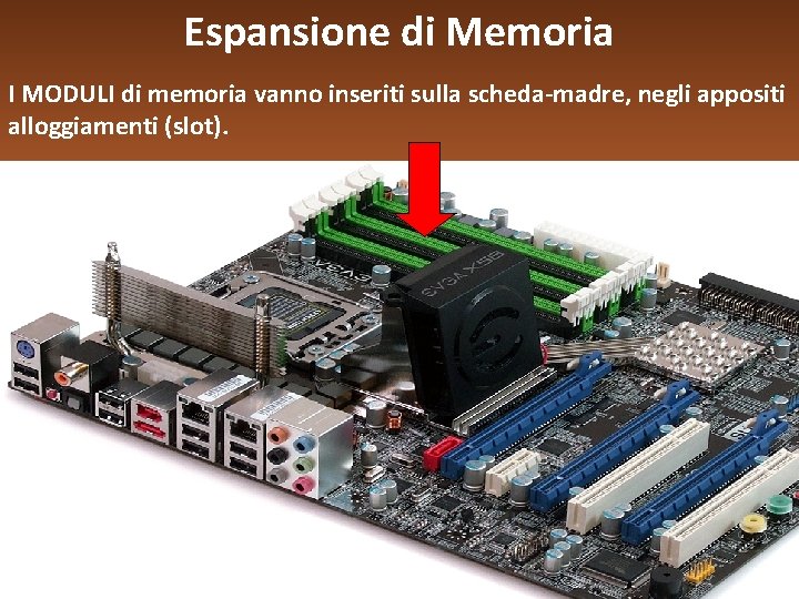 Espansione di Memoria I MODULI di memoria vanno inseriti sulla scheda-madre, negli appositi alloggiamenti