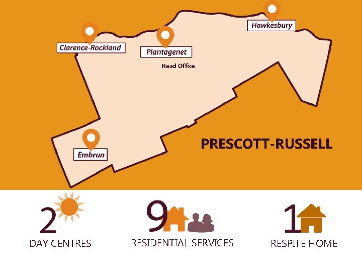 Head Office PRESCOTT-RUSSELL DAY CENTRES RESIDENTIAL SERVICES 1 RESPITE HOME 