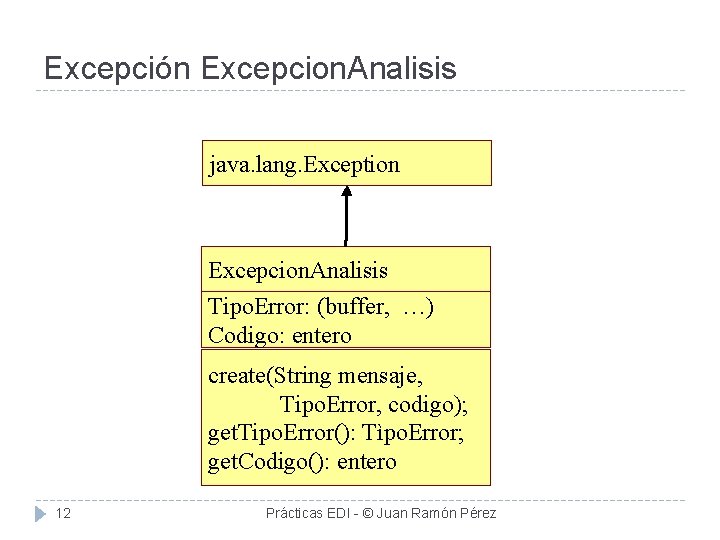 Excepción Excepcion. Analisis java. lang. Exception Excepcion. Analisis Tipo. Error: (buffer, …) Codigo: entero