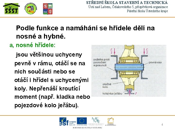 STŘEDNÍ ŠKOLA STAVEBNÍ A TECHNICKÁ Ústí nad Labem, Čelakovského 5, příspěvková organizace Páteřní škola