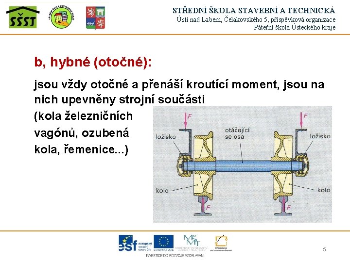 STŘEDNÍ ŠKOLA STAVEBNÍ A TECHNICKÁ Ústí nad Labem, Čelakovského 5, příspěvková organizace Páteřní škola