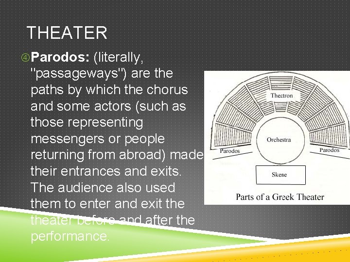 THEATER Parodos: (literally, "passageways") are the paths by which the chorus and some actors