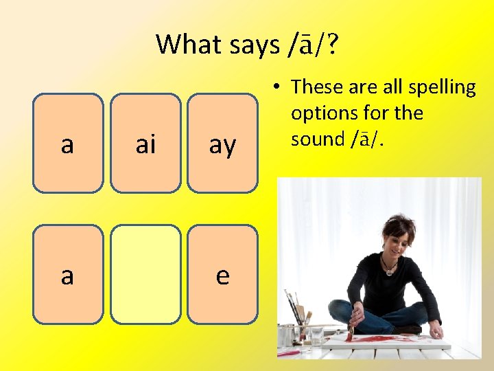 What says /ā/? a a ai ay e • These are all spelling options