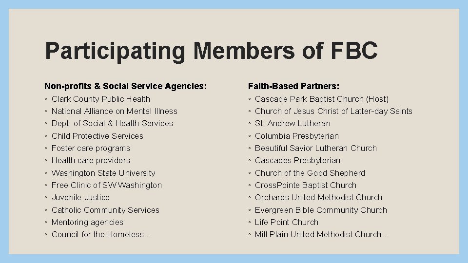 Participating Members of FBC Non-profits & Social Service Agencies: ◦ Clark County Public Health