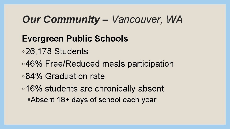Our Community – Vancouver, WA Evergreen Public Schools ◦ 26, 178 Students ◦ 46%
