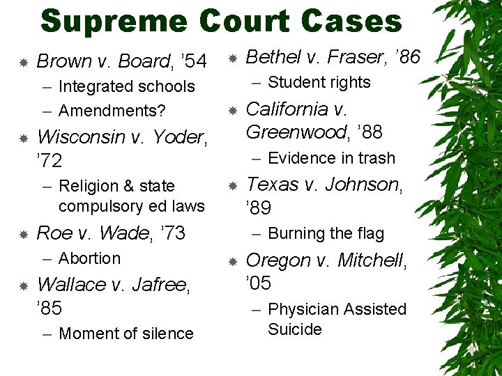 Supreme Court Cases Brown v. Board, ’ 54 – Integrated schools – Amendments? Wallace