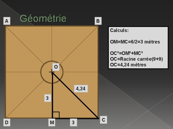 A Géométrie B Calculs: OM=MC=6/2=3 mètres OC²=OM²+MC² OC=Racine carrée(9+9) OC=4, 24 mètres O 4,
