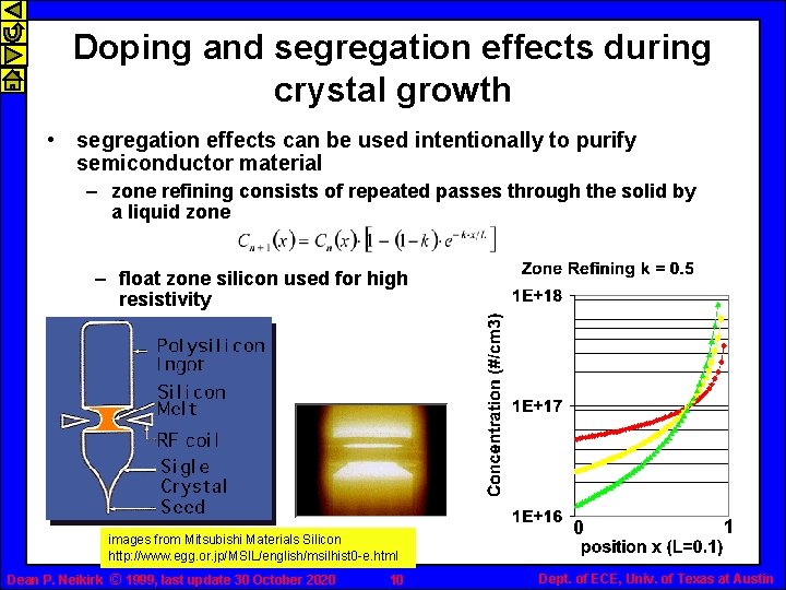 Doping and segregation effects during crystal growth • segregation effects can be used intentionally