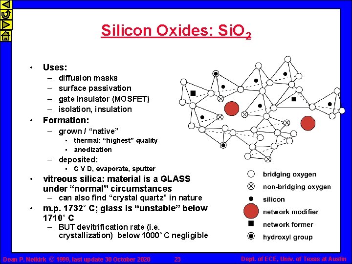 Silicon Oxides: Si. O 2 • Uses: – – • diffusion masks surface passivation