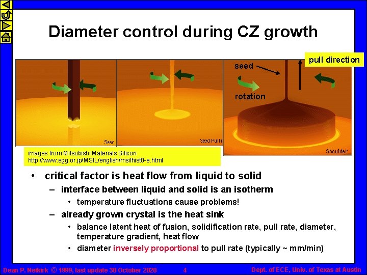 Diameter control during CZ growth seed pull direction rotation images from Mitsubishi Materials Silicon