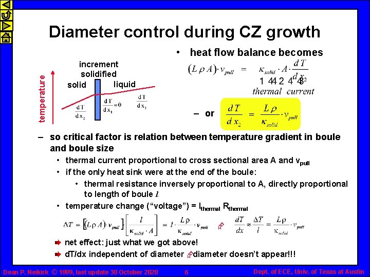 Diameter control during CZ growth temperature • heat flow balance becomes increment solidified liquid