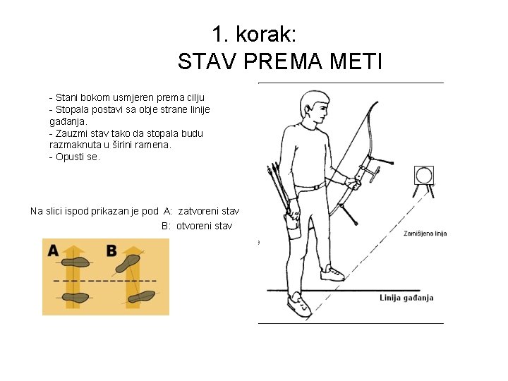 1. korak: STAV PREMA METI - Stani bokom usmjeren prema cilju - Stopala postavi