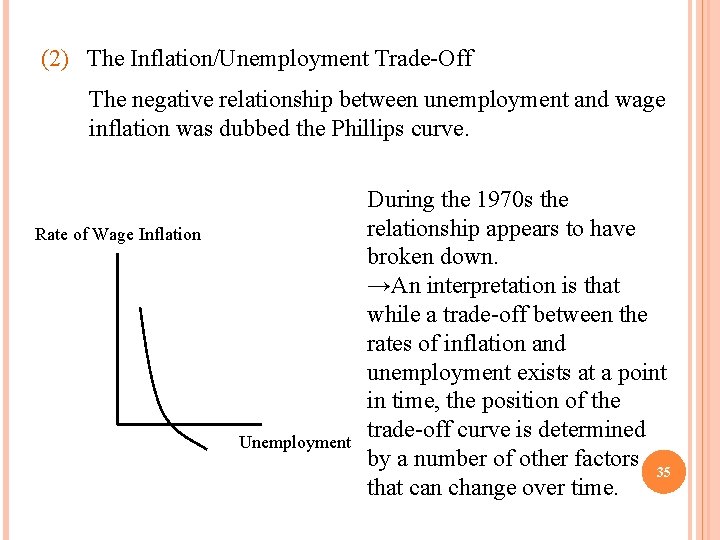 (2) The Inflation/Unemployment Trade-Off The negative relationship between unemployment and wage inflation was dubbed
