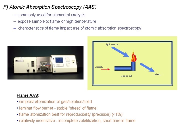 F) Atomic Absorption Spectroscopy (AAS) – commonly used for elemental analysis – expose sample
