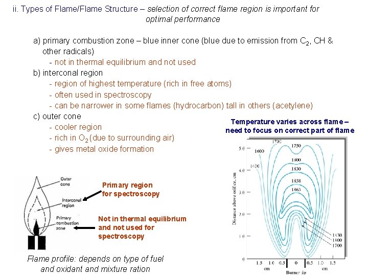 ii. Types of Flame/Flame Structure – selection of correct flame region is important for