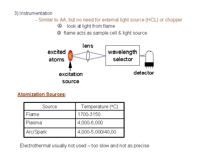 3) Instrumentation - Similar to AA, but no need for external light source (HCL)